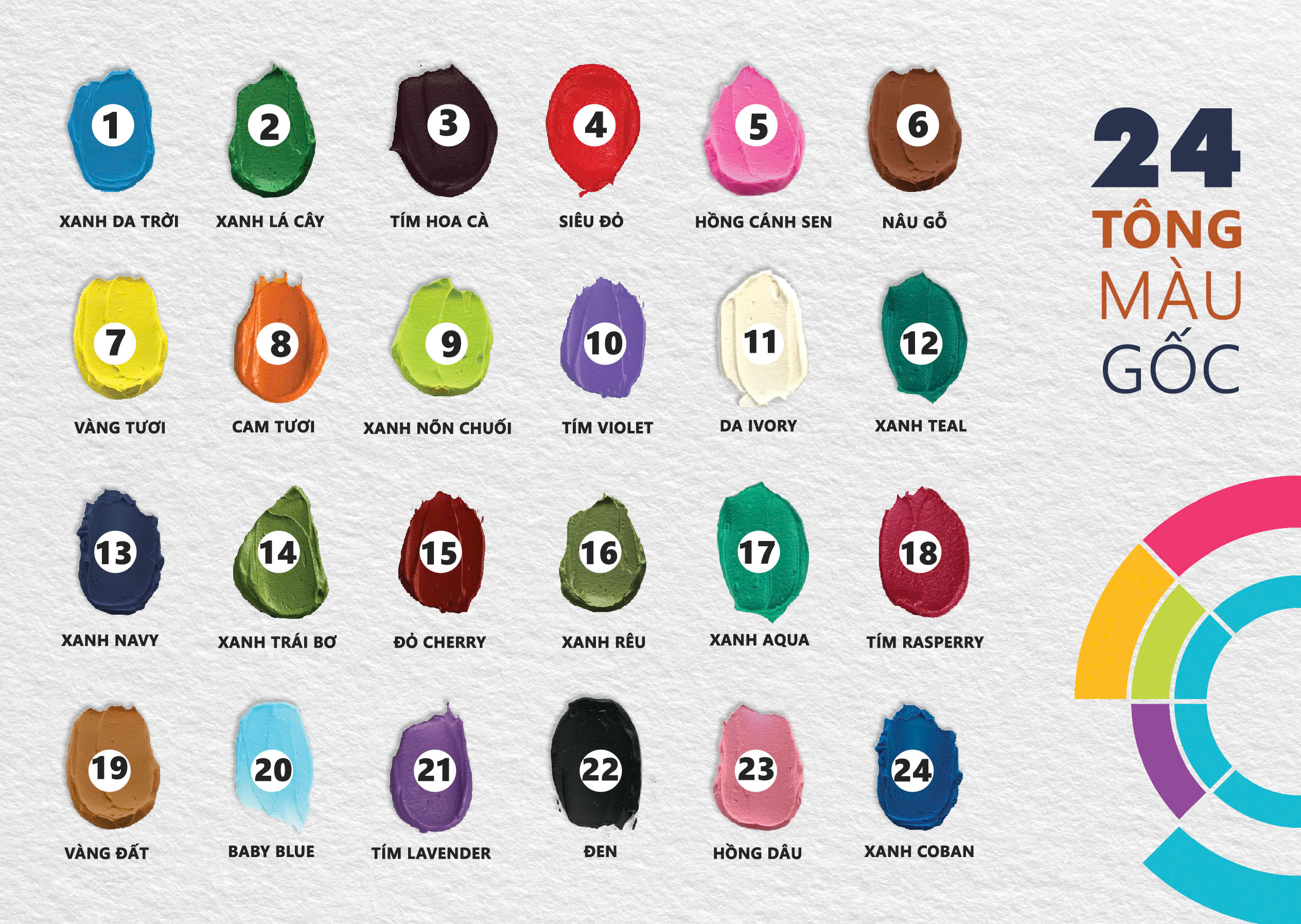 Cẩm nang pha màu siro Unicorn Việt Nam-24 Tông màu gốc